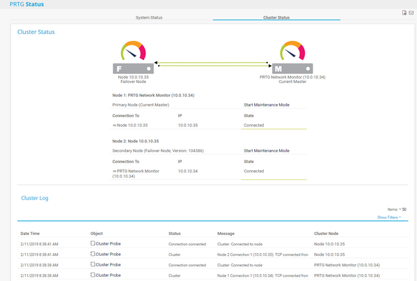 Example of a PRTG Cluster Status View