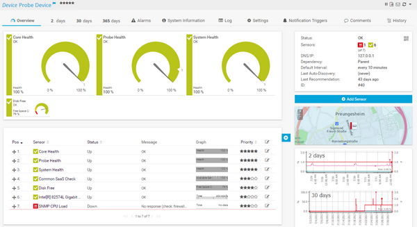 Device Overview Tab with Gauges for High Priority Sensors, Sensors Table List, Geo Map, and Mini Graphs Device Overview Tab with Gauges for High Priority Sensors, Sensors Table List, Geo Map, and Mini Graphs