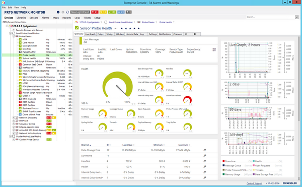 PRTG Enterprise Console