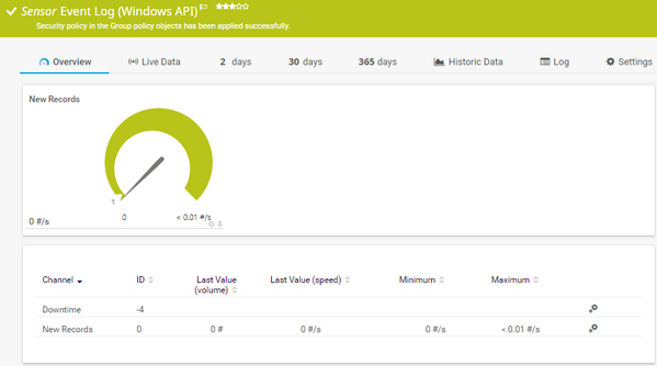 Event Log (Windows API) Sensor Event Log (Windows API) Sensor