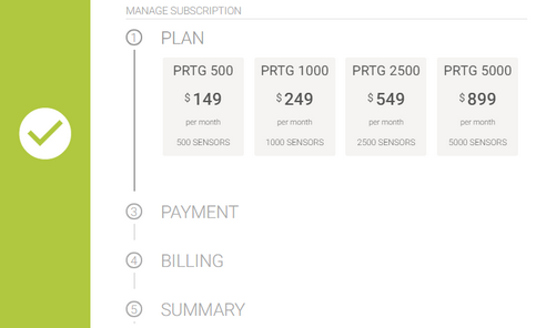 Manage Subscription