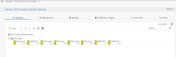 Library Overview Tab