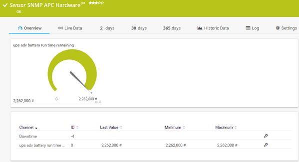 SNMP APC Hardware Sensor