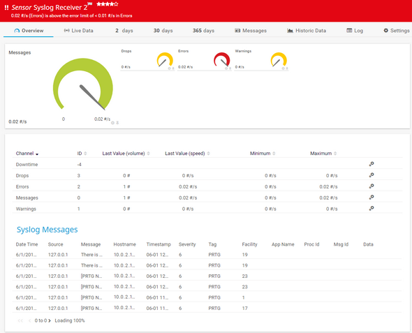 Syslog Receiver Sensor with Error Messages
