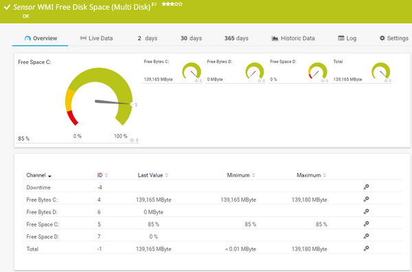 WMI Free Disk Space (Multi Disk) Sensor WMI Free Disk Space (Multi Disk) Sensor