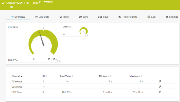 WMI UTC Time Sensor WMI UTC Time Sensor