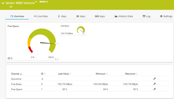 WMI Volume Sensor WMI Volume Sensor